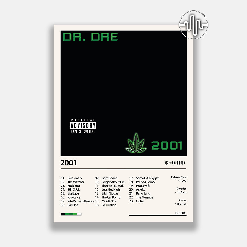 Dr. Dre - 2001 | Album Cover Poster
