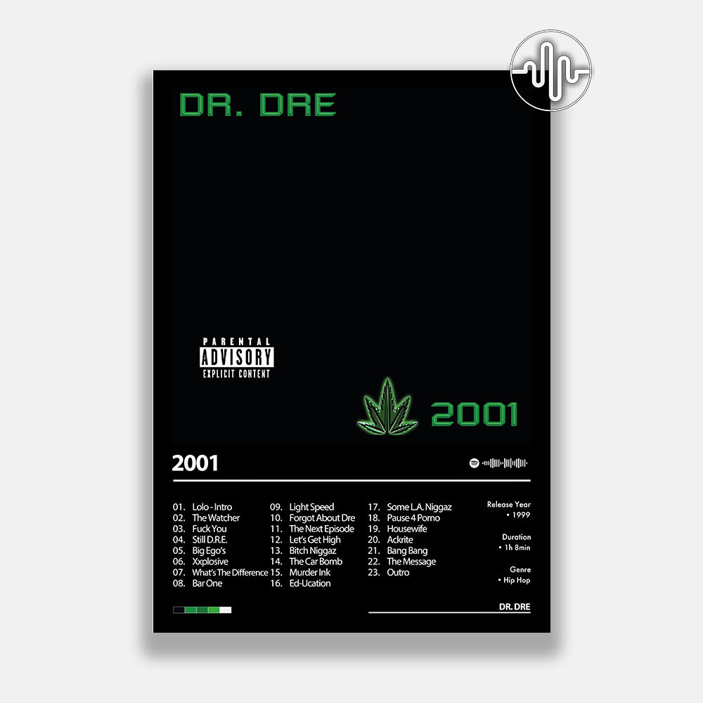 Dr. Dre - 2001 | Album Cover Poster