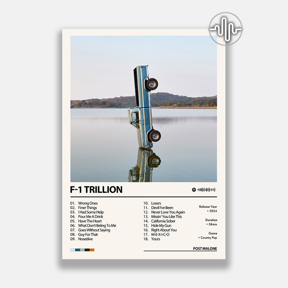 Post Malone - F-1 Trillion | Album cover poster