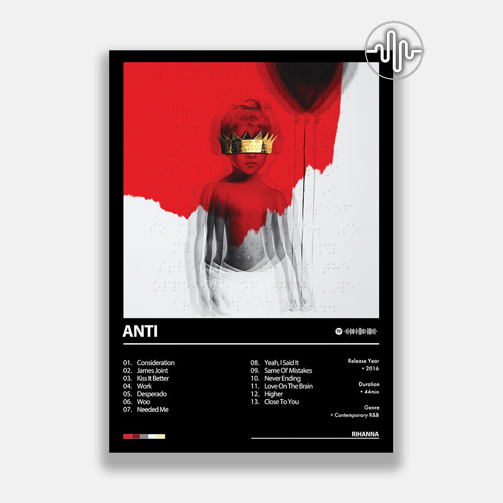 Rihanna - ANTI | Affiche de couverture de l'album
