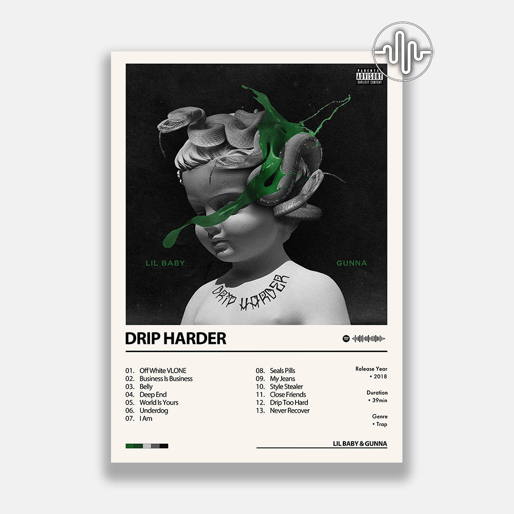 Lil Baby & Gunna - Drip Harder | Affiche de couverture de l'album
