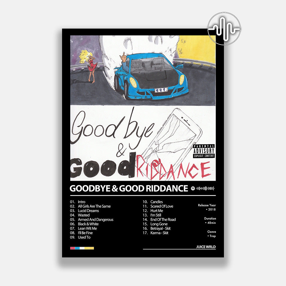Juice WRLD - Goodbye & Good Riddance | Affiche de couverture de l'album
