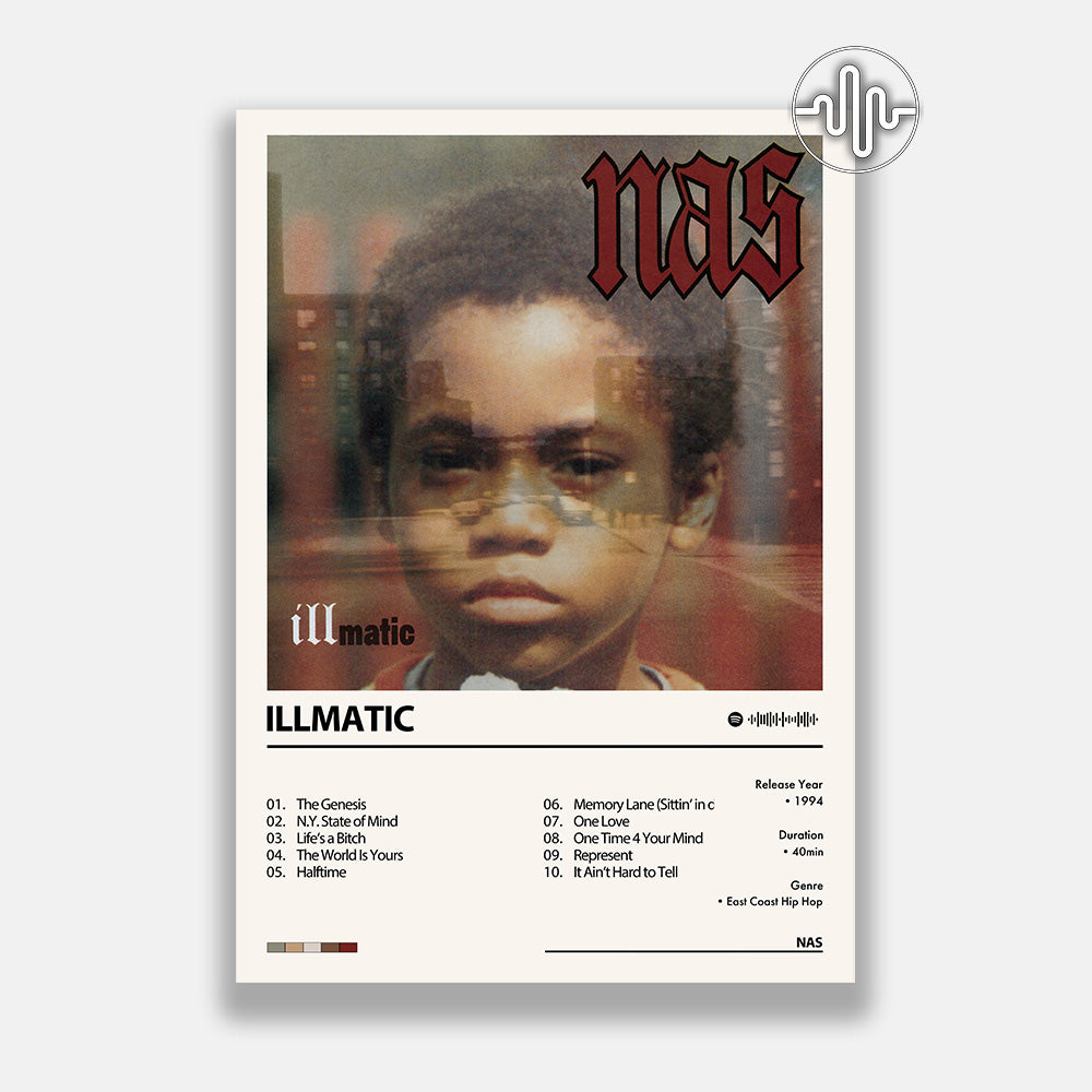 Nas - Illmatic | Affiche de couverture de l'album