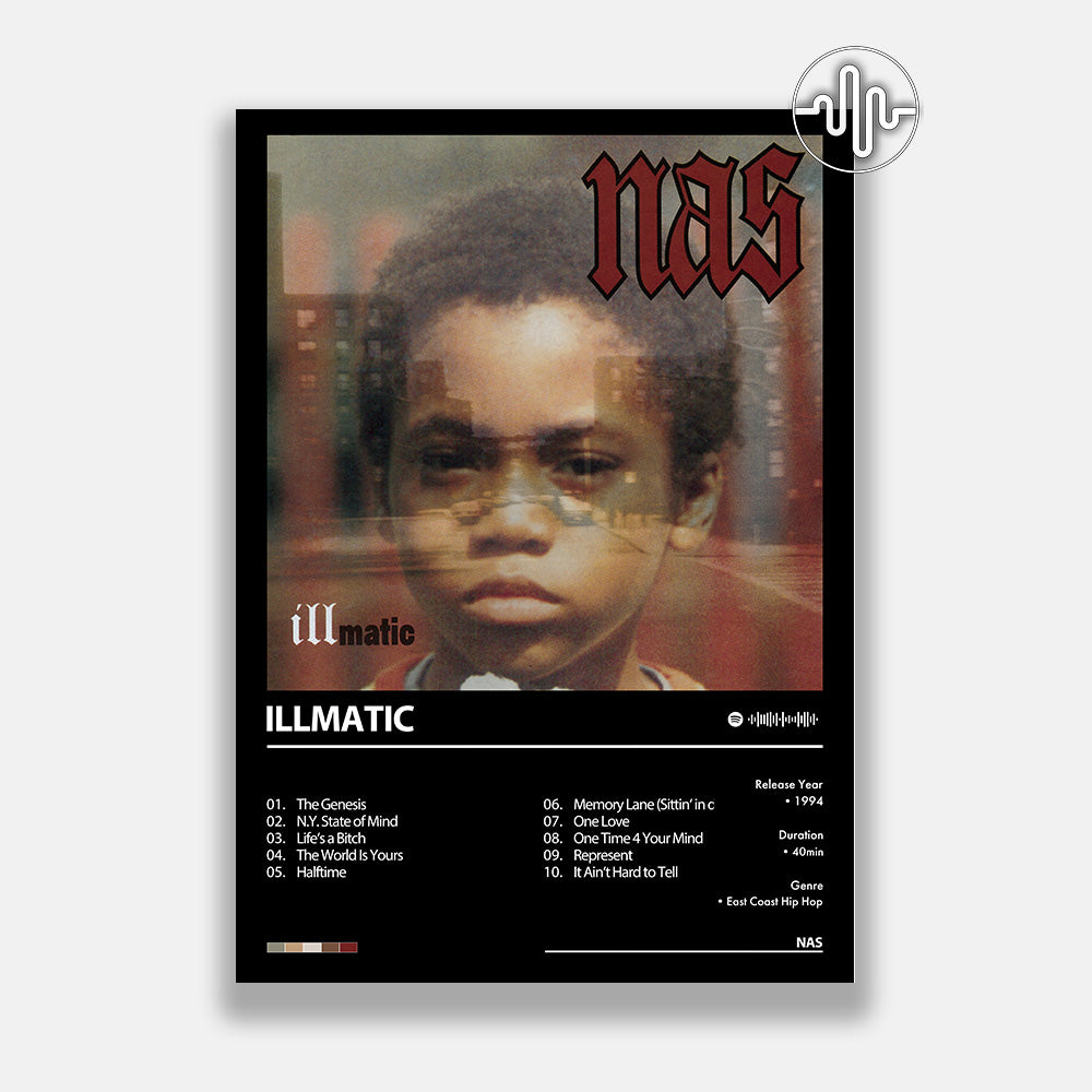 Nas - Illmatic | Affiche de couverture de l'album