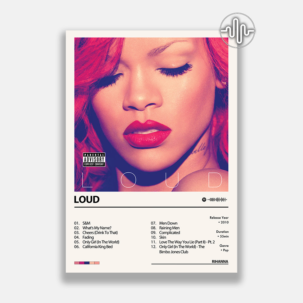 Rihanna - Loud | Affiche de couverture de l'album
