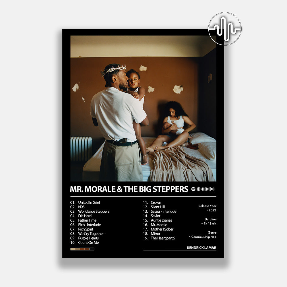 Kendrick Lamar - Mr. Morale & The Big Steppers | Affiche de couverture de l'album