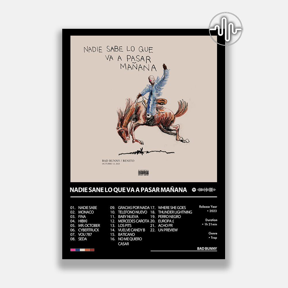 Bad Bunny - Nadie Sabe Lo Que Va a Pasar Mañana | Digital album cover poster