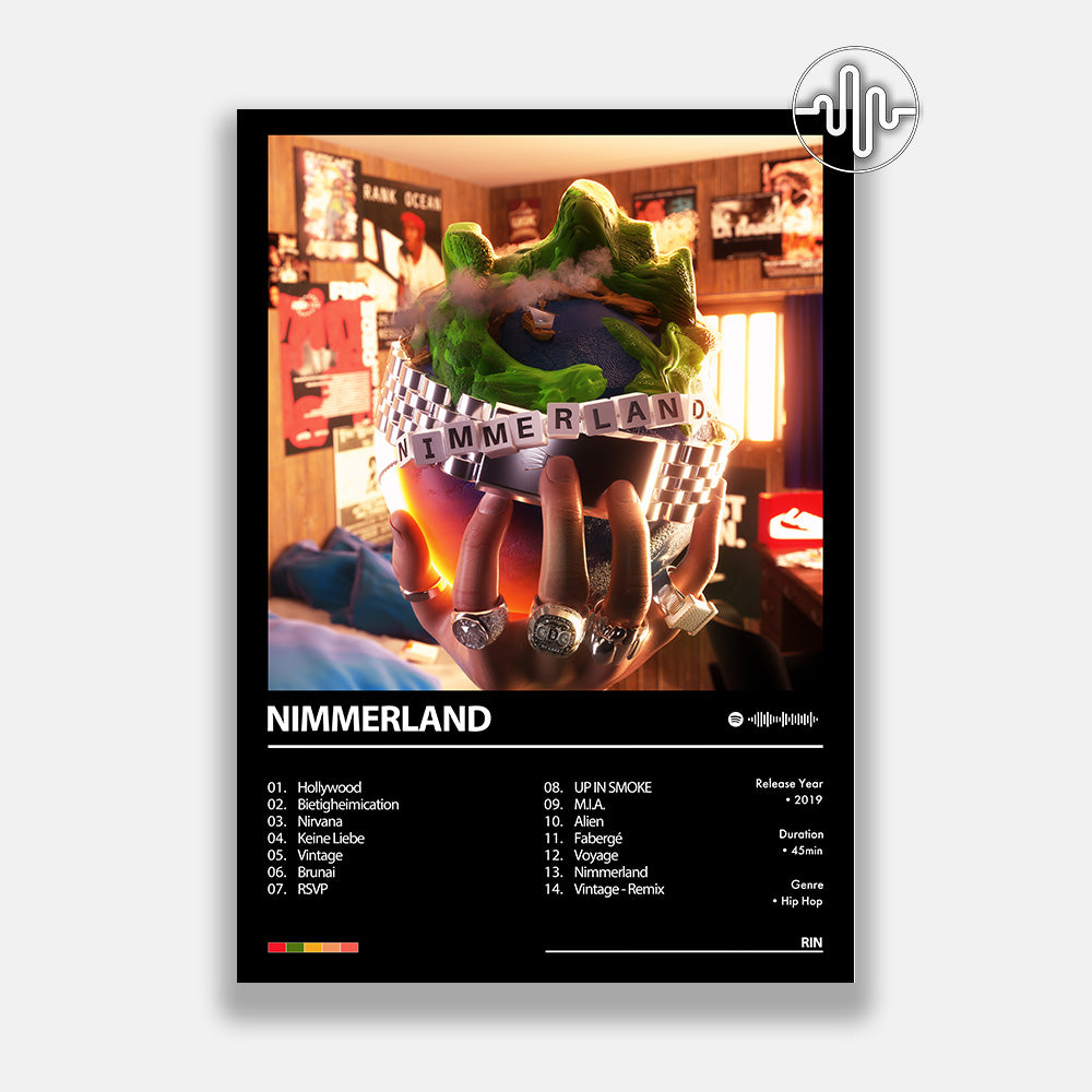 RIN - Nimmerland | Affiche de couverture de l'album