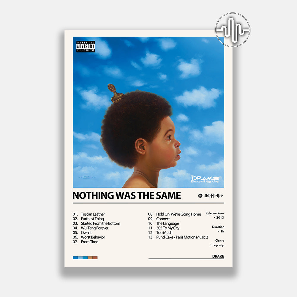 Drake - Nothing Was The Same | Affiche de couverture de l'album