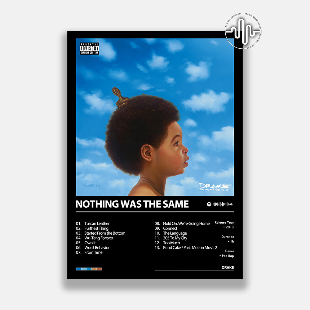 Drake - Nothing Was The Same | Affiche de couverture de l'album