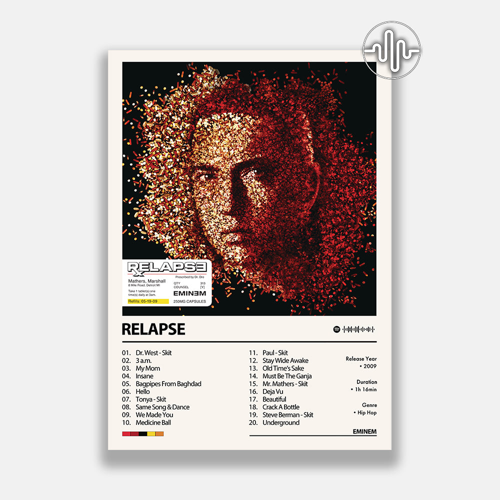 Eminem - Relapse | Affiche de couverture de l'album