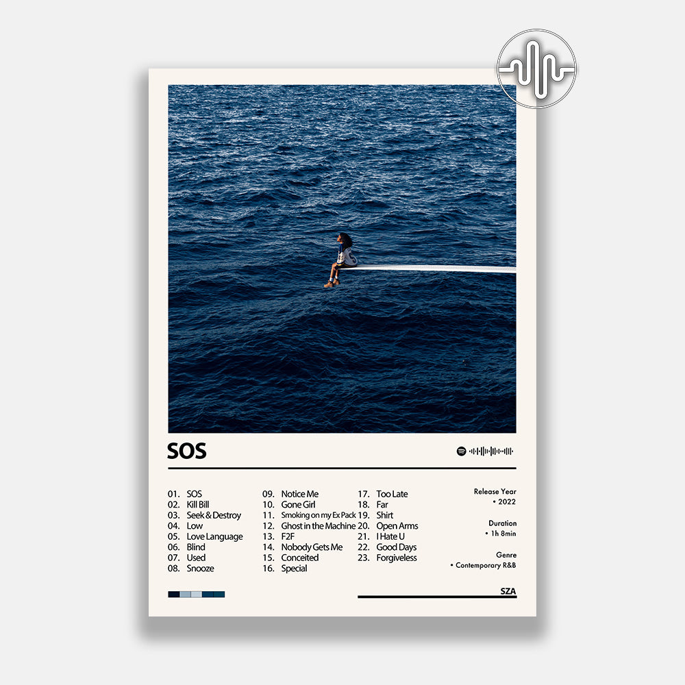 SZA - SOS | Affiche de couverture de l'album