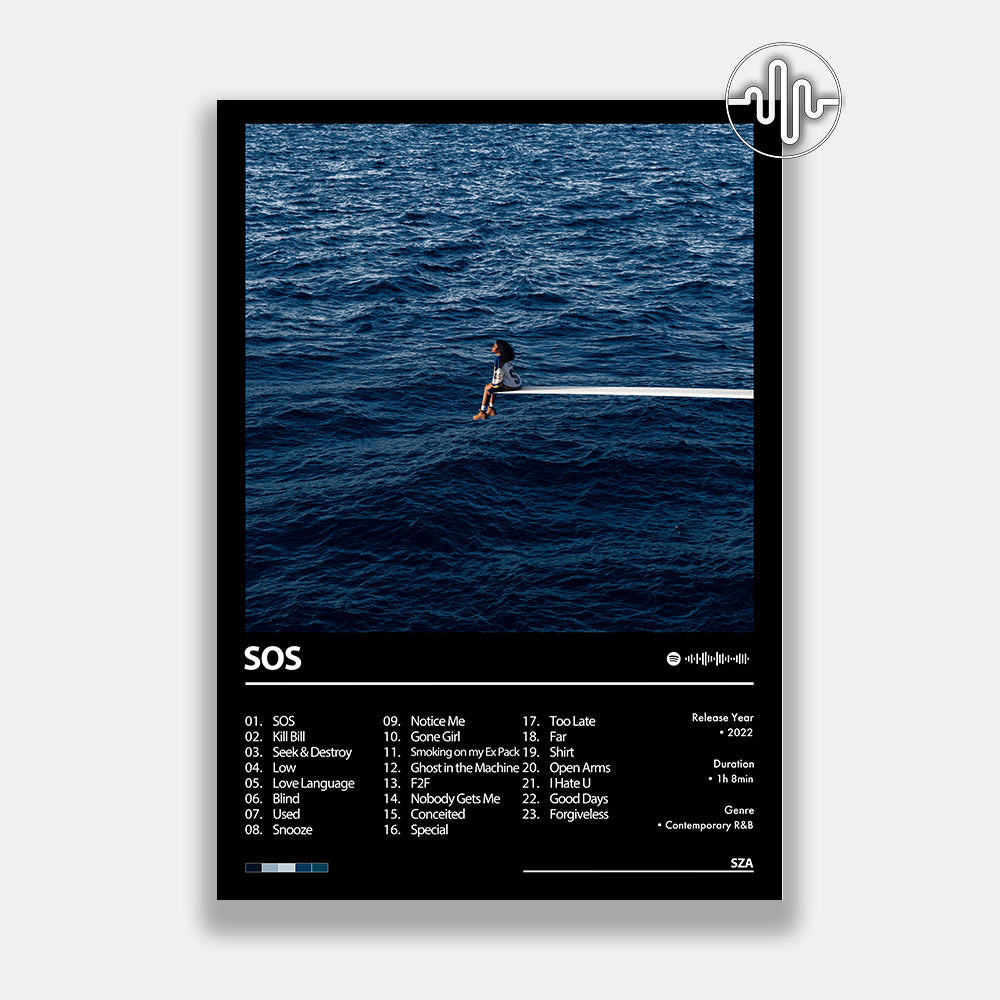 SZA - SOS | Affiche de couverture de l'album