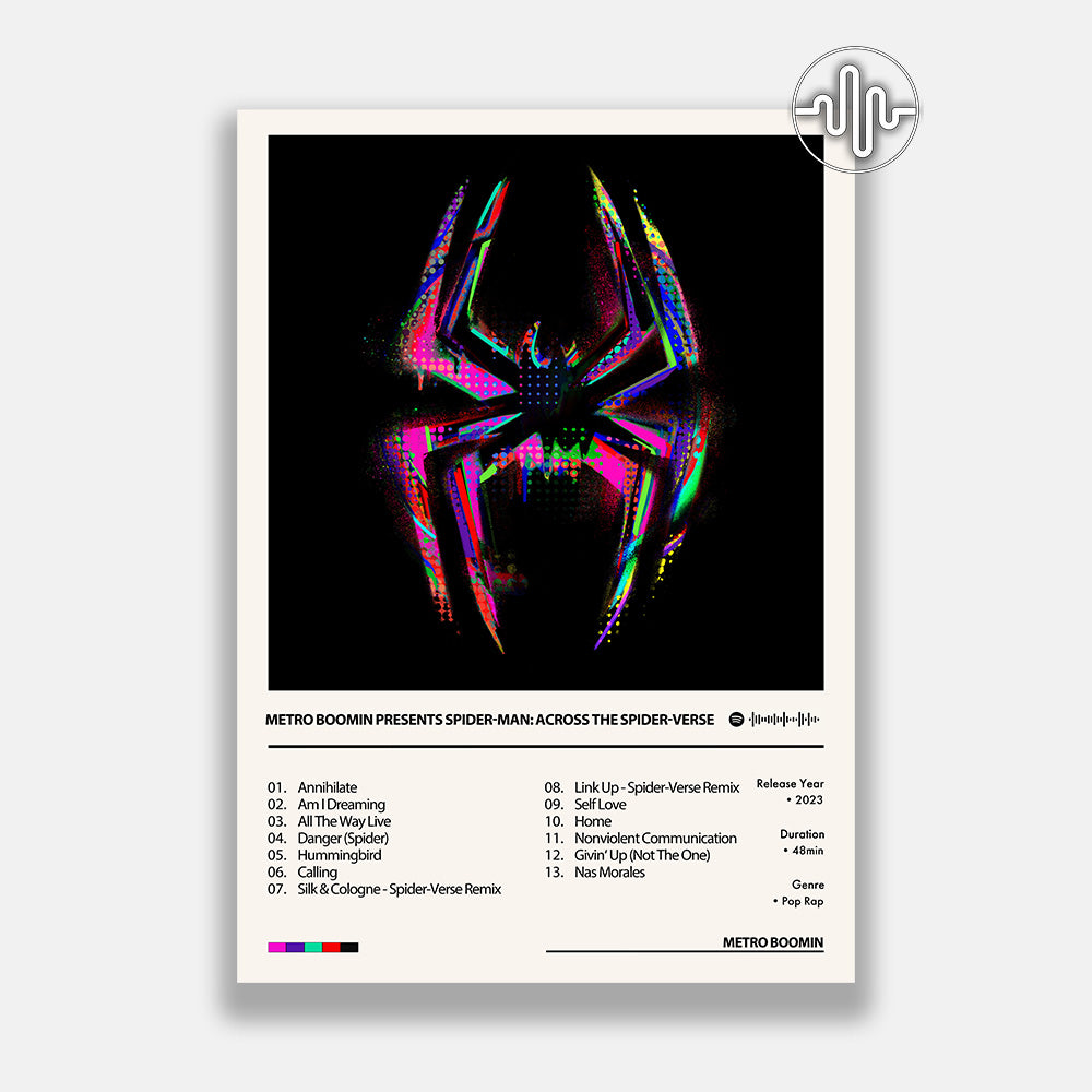Metro Boomin - METRO BOOMIN PRESENTS SPIDER-MAN: ACROSS THE SPIDER-VERSE | Album cover poster