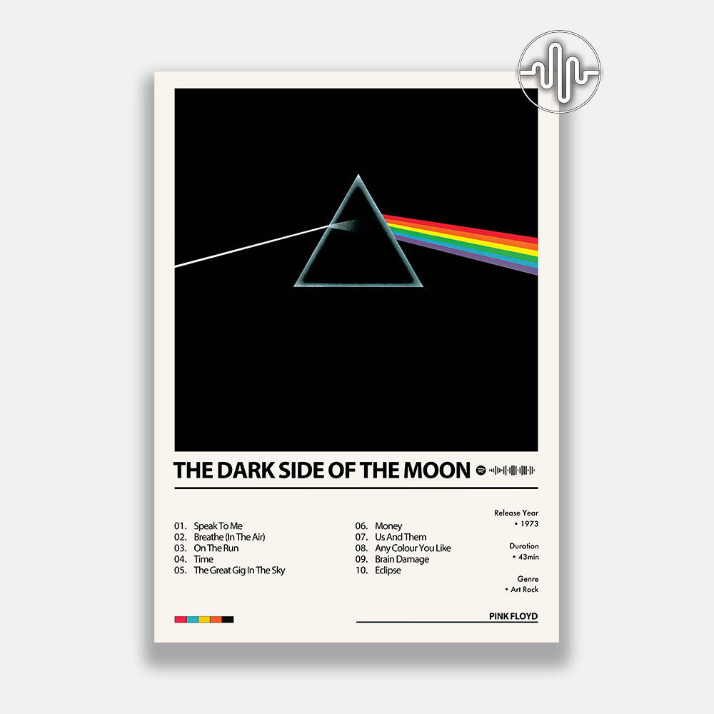 Pink Floyd - The Dark Side Of The Moon | Album cover poster