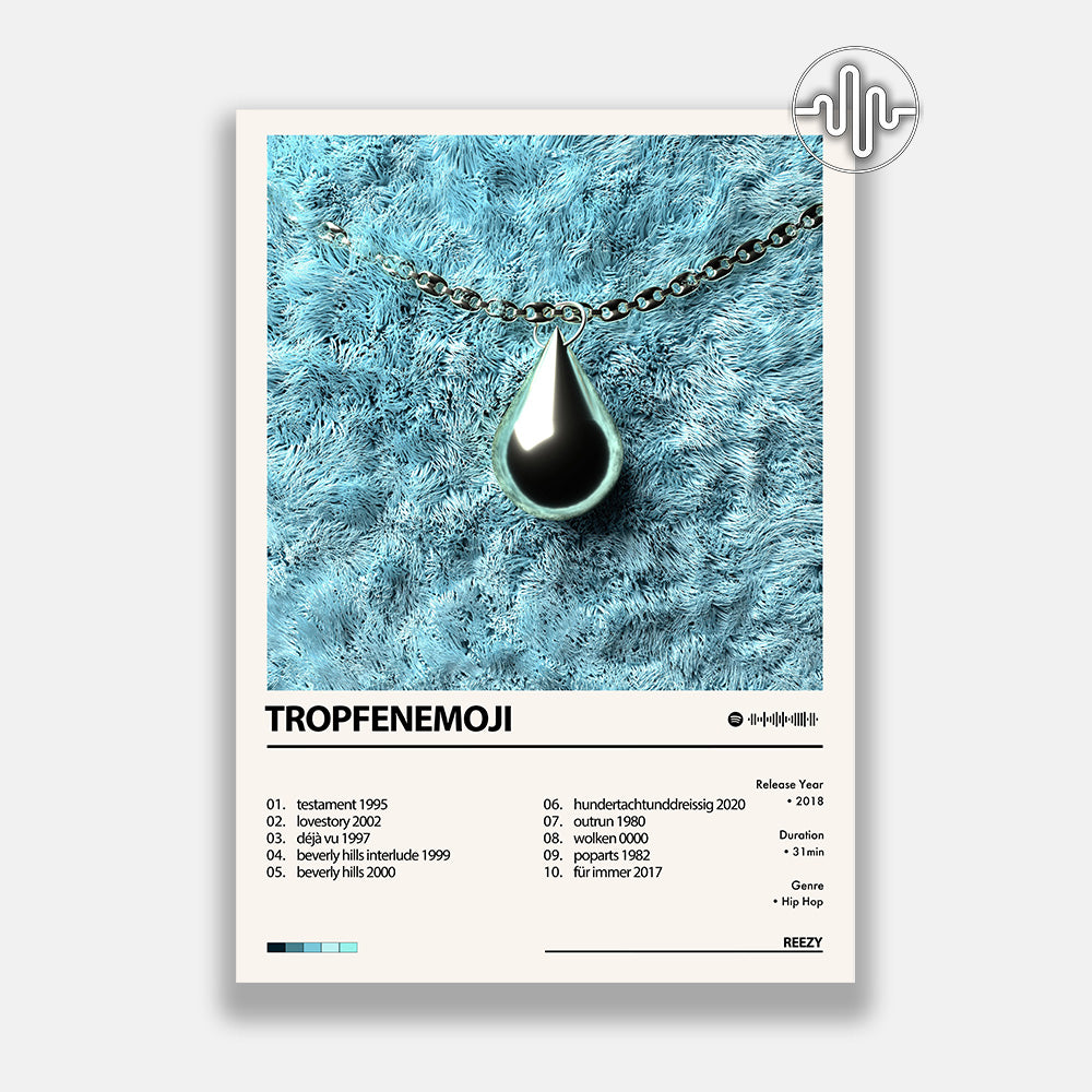 reezy - tropfenemoji | Affiche de couverture de l'album