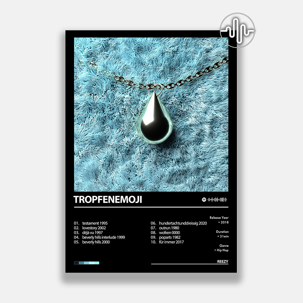 reezy - tropfenemoji | Affiche de couverture de l'album