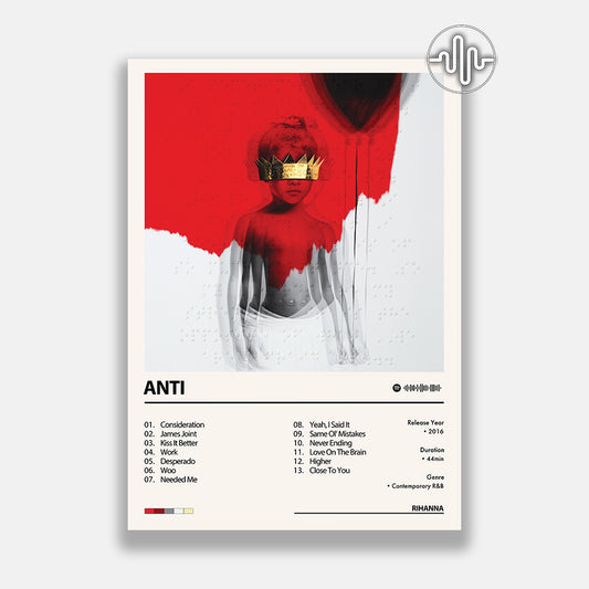 Rihanna - ANTI | Affiche de couverture de l'album
