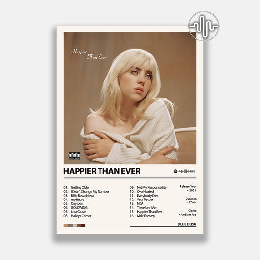 Billie Eilish - Happier Than Ever | Digital album cover poster