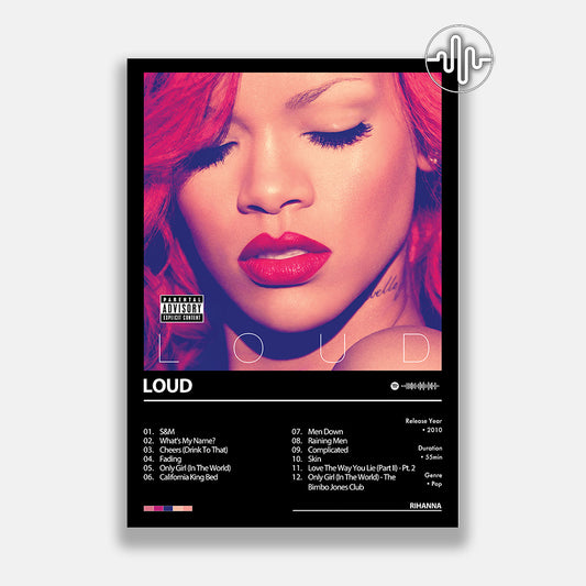 Rihanna - Loud | Affiche de couverture de l'album