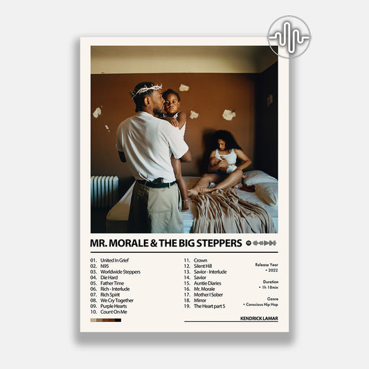 Kendrick Lamar - Mr. Morale & The Big Steppers | Affiche de couverture de l'album