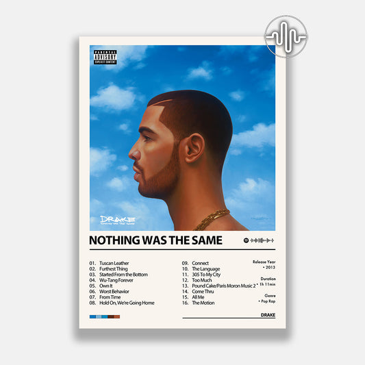 Drake - Nothing Was The Same (Deluxe) | Affiche de couverture de l'album