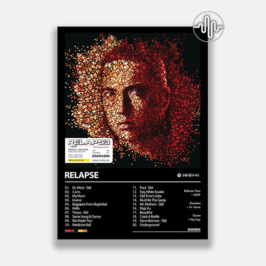Eminem - Relapse | Affiche de couverture de l'album
